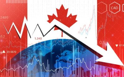 Rate Hikes Are Definitely Off The Table